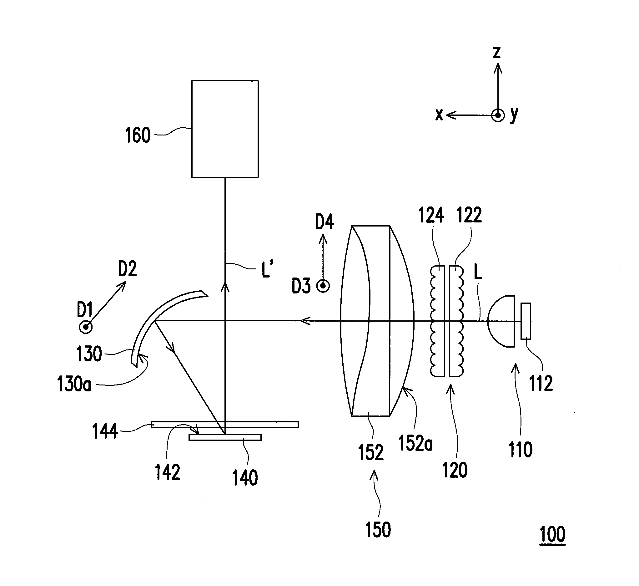 Projection apparatus