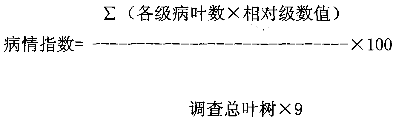 Pesticide composition containing ethirimol and thiophanate-methyl, and application thereof