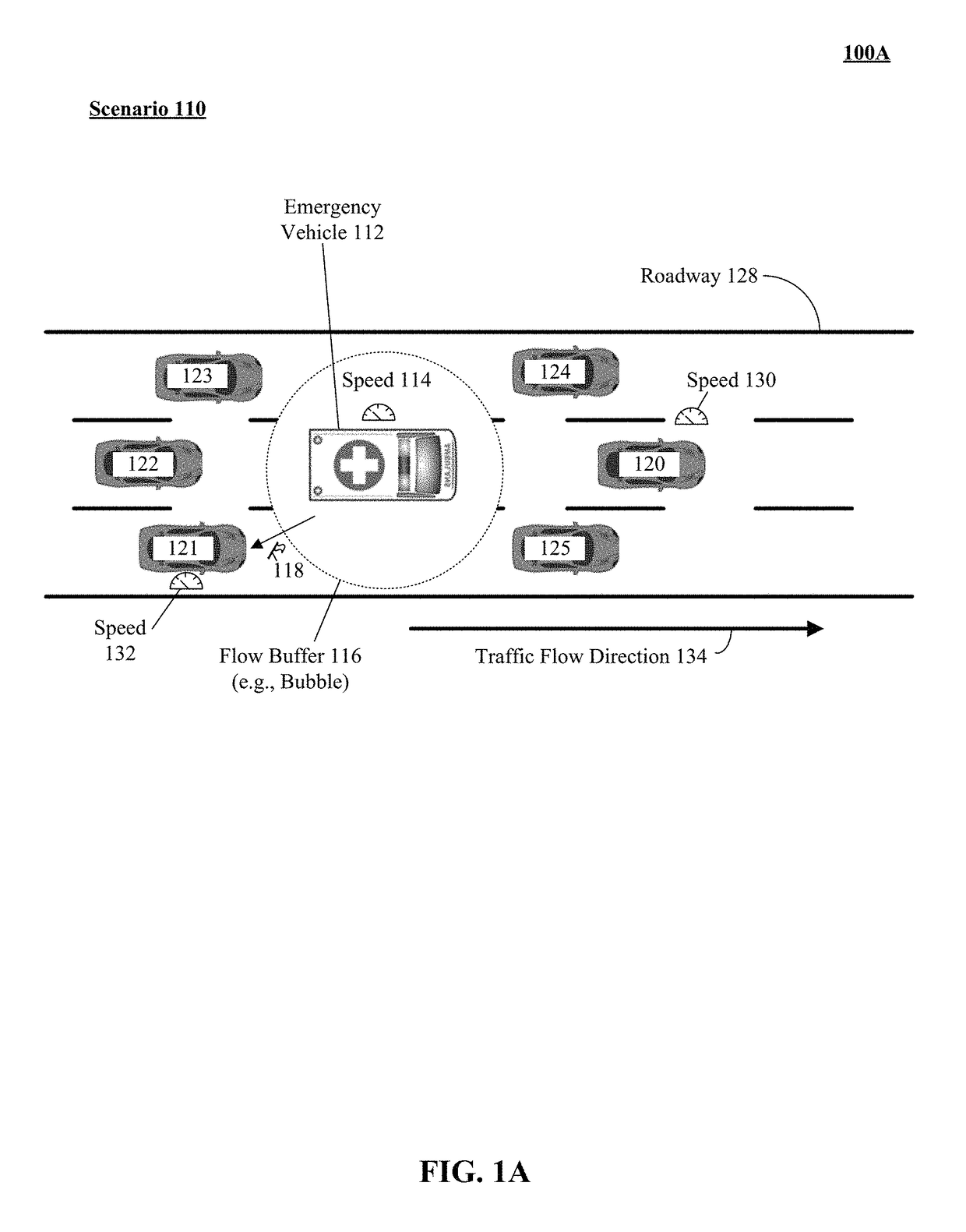 Enabling improved emergency response via a vehicle flow buffer