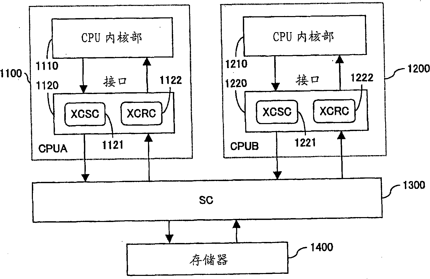 Operation processing device