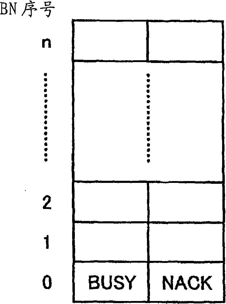 Operation processing device