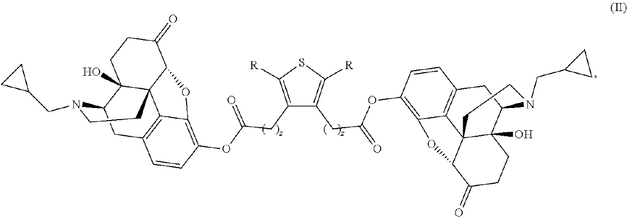 Novel Thiophene Compounds for Long-Acting Injectable Compositions and Related Methods