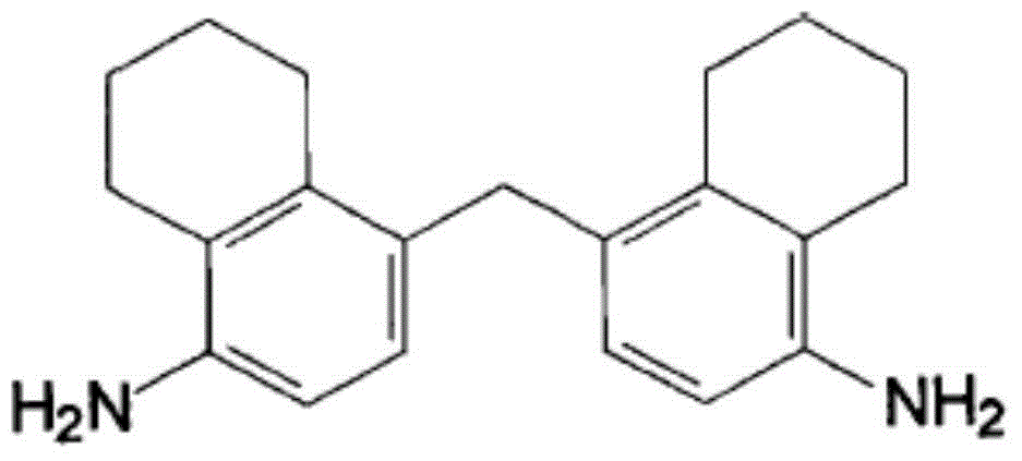 Curing agent composition