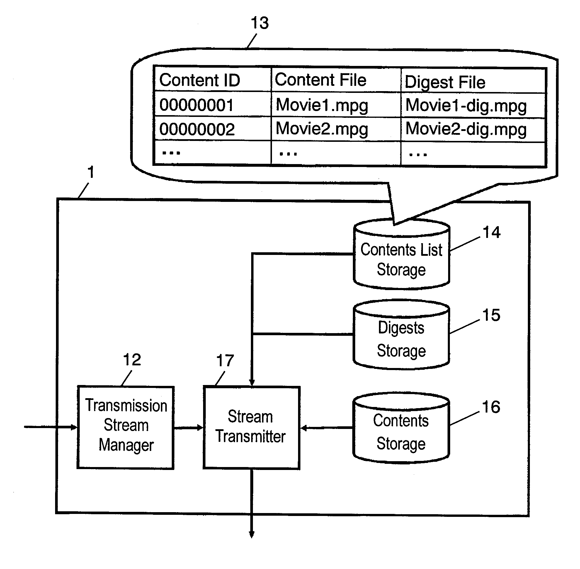 Video server and video distribution system using the same