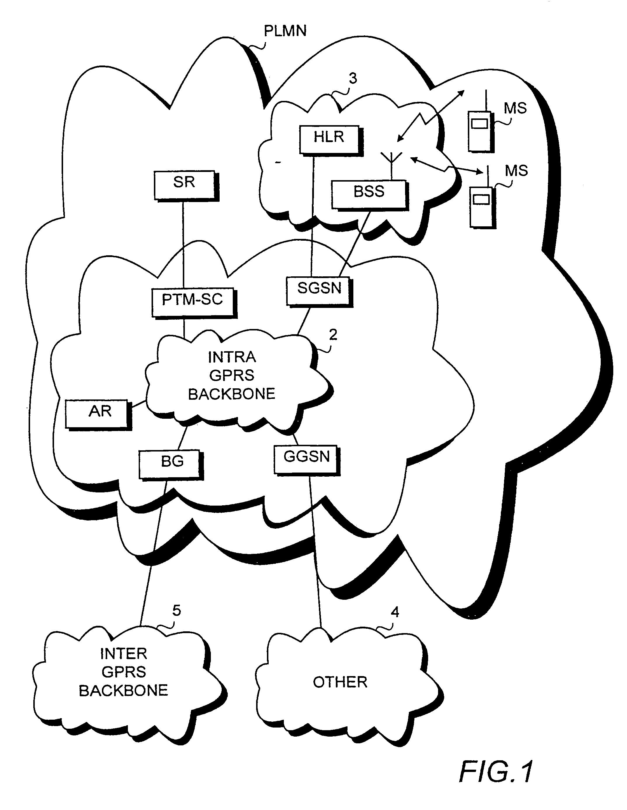 Transmission of point-to-multipoint services to a destination area