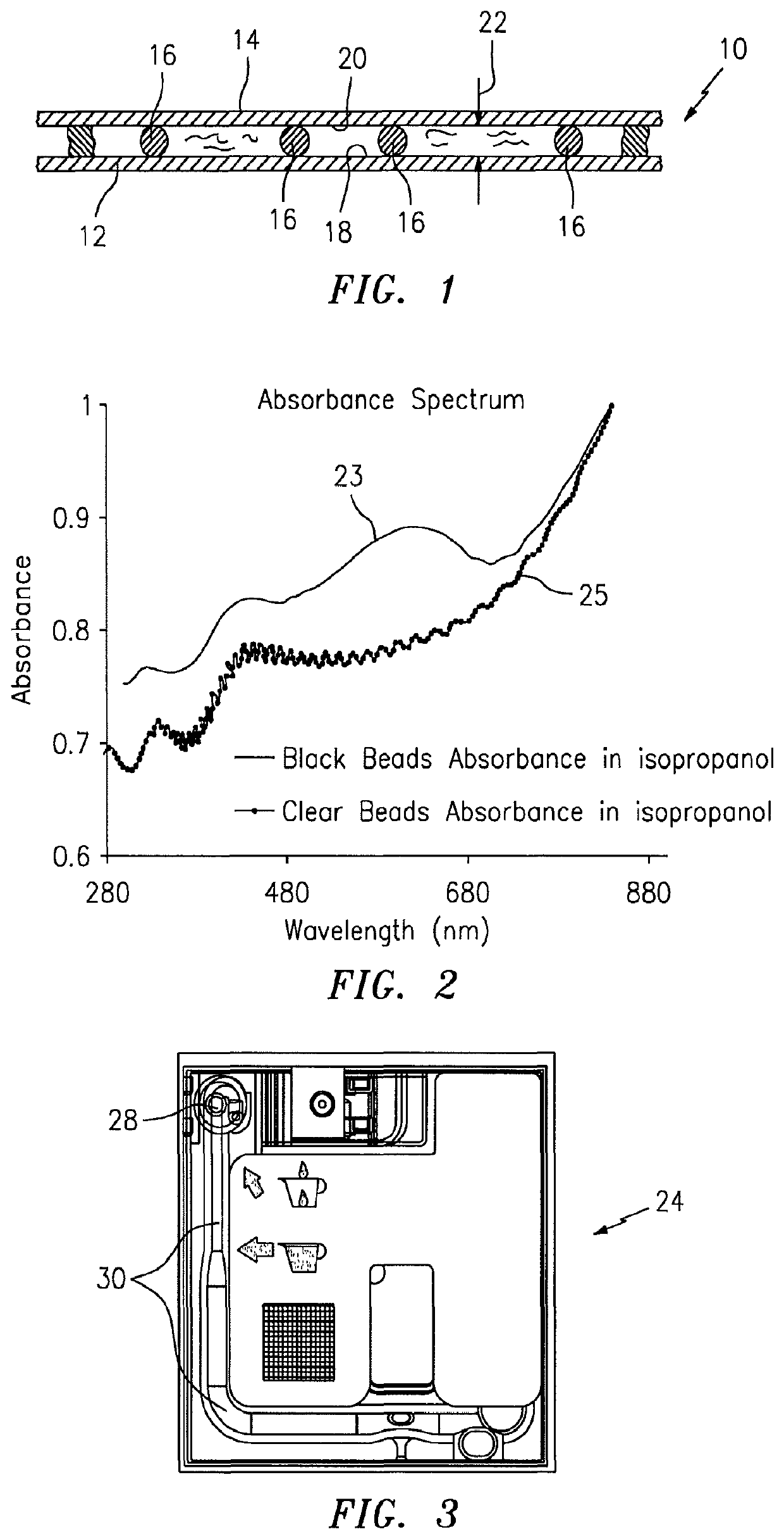 Biologic fluid sample analysis cartridge with non-reflective beads