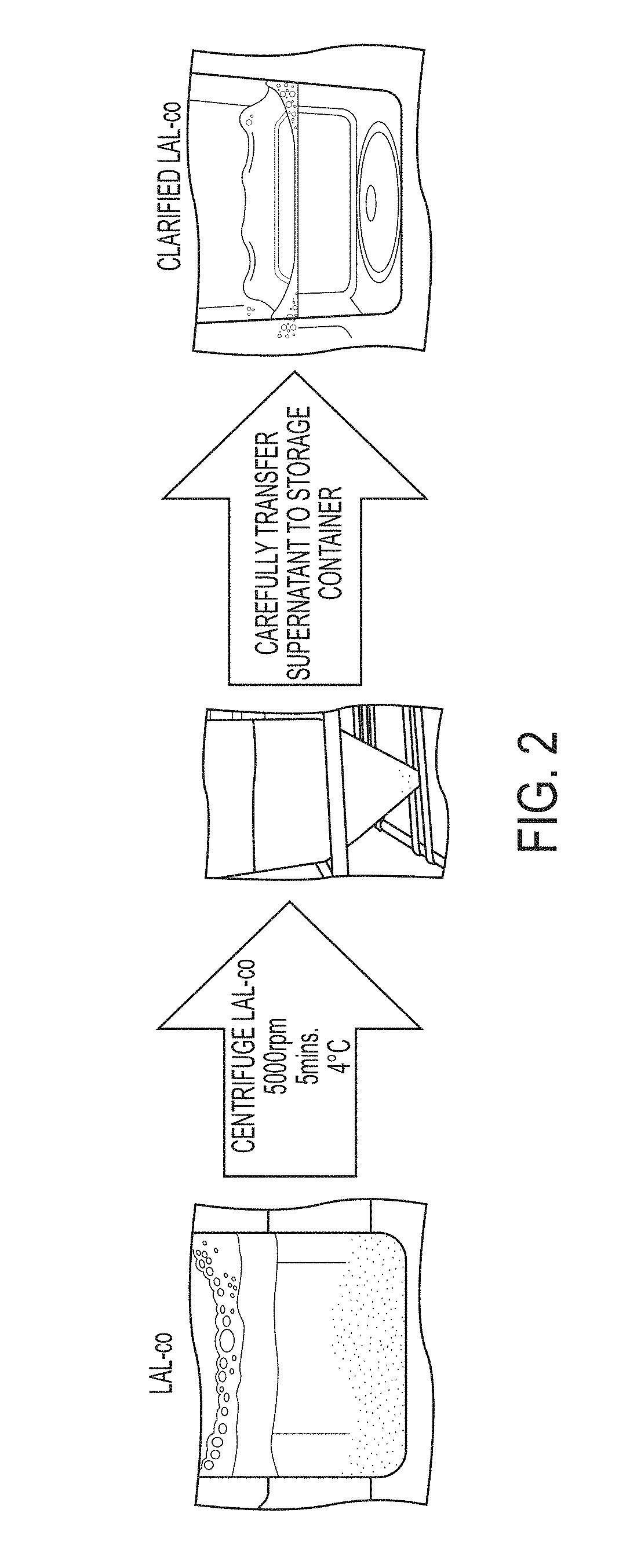 Coagulogen-free clarified limulus amebocyte lysate