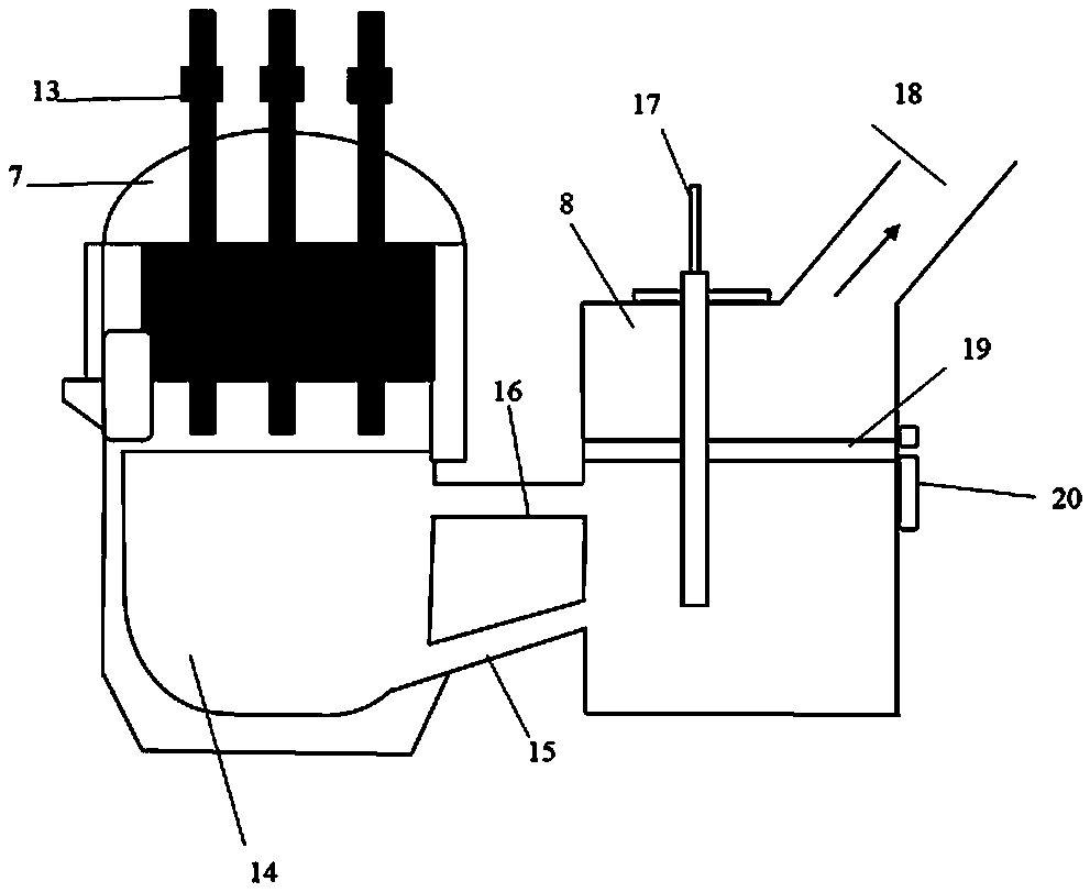 A grid peak-shaving system and method for electric arc furnace double-chamber iron bath coal gasification