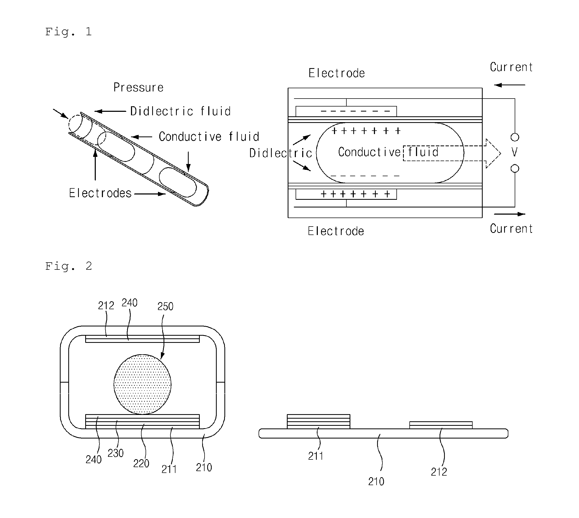 Flexible energy conversion device using liquid