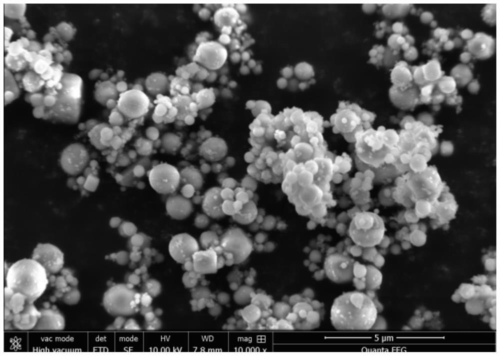 Spherical metal mineral powder, preparation method and application thereof and cement paste composition