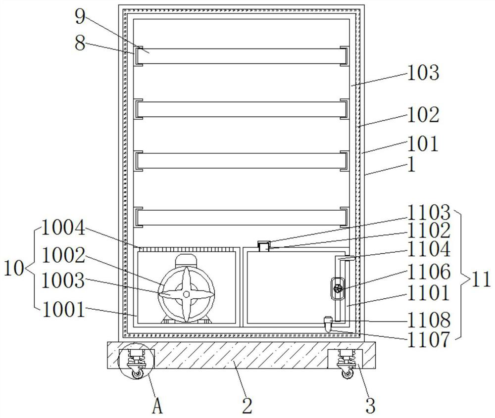 Electromagnetic shielding cabinet with shockproof function