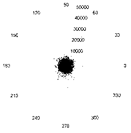 Symbol synchronization and Doppler compensation method for mobile orthogonal frequency division multiplexing (OFDM) underwater sound communication signal