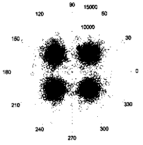 Symbol synchronization and Doppler compensation method for mobile orthogonal frequency division multiplexing (OFDM) underwater sound communication signal