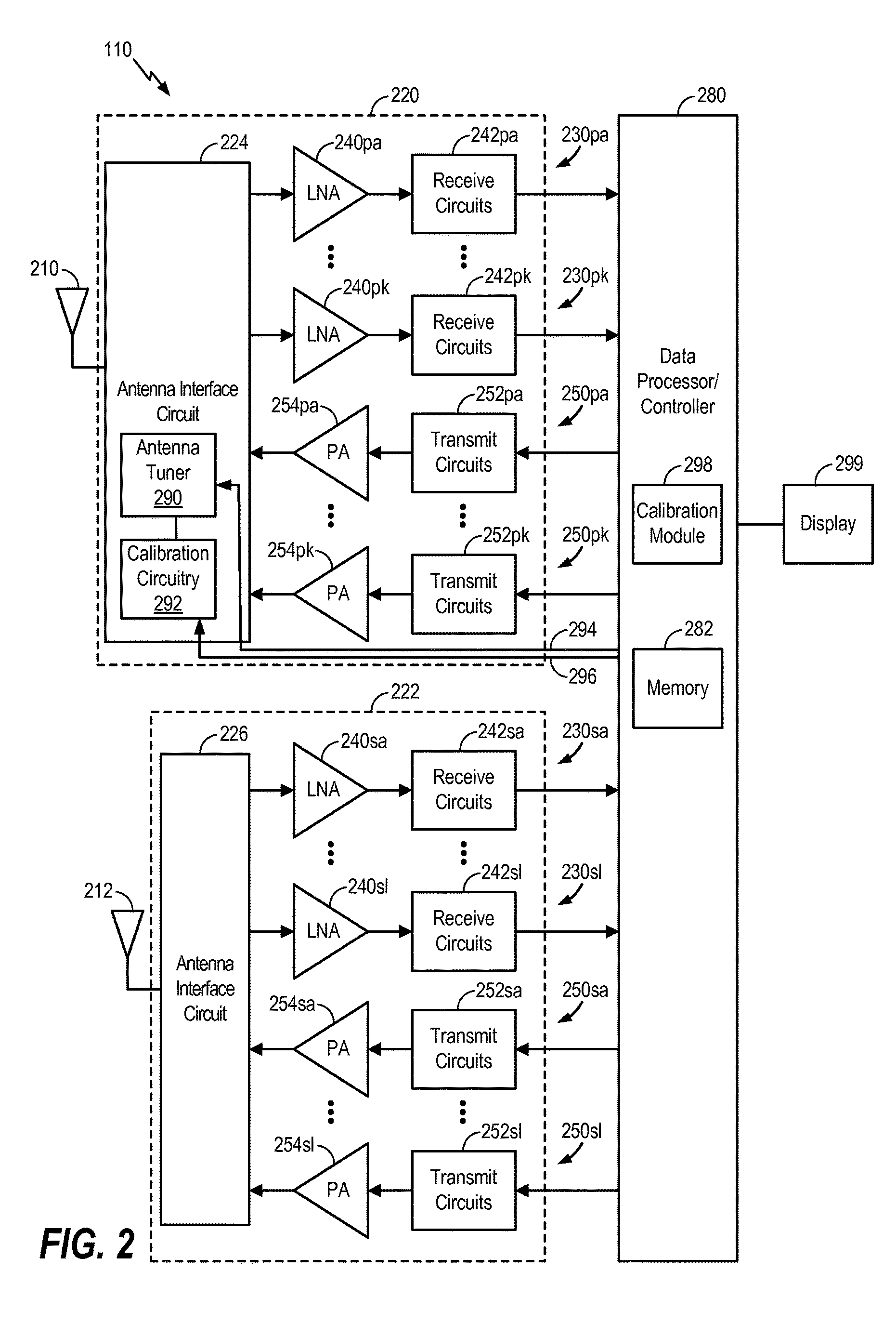 Calibration and adaptive control of antenna tuners