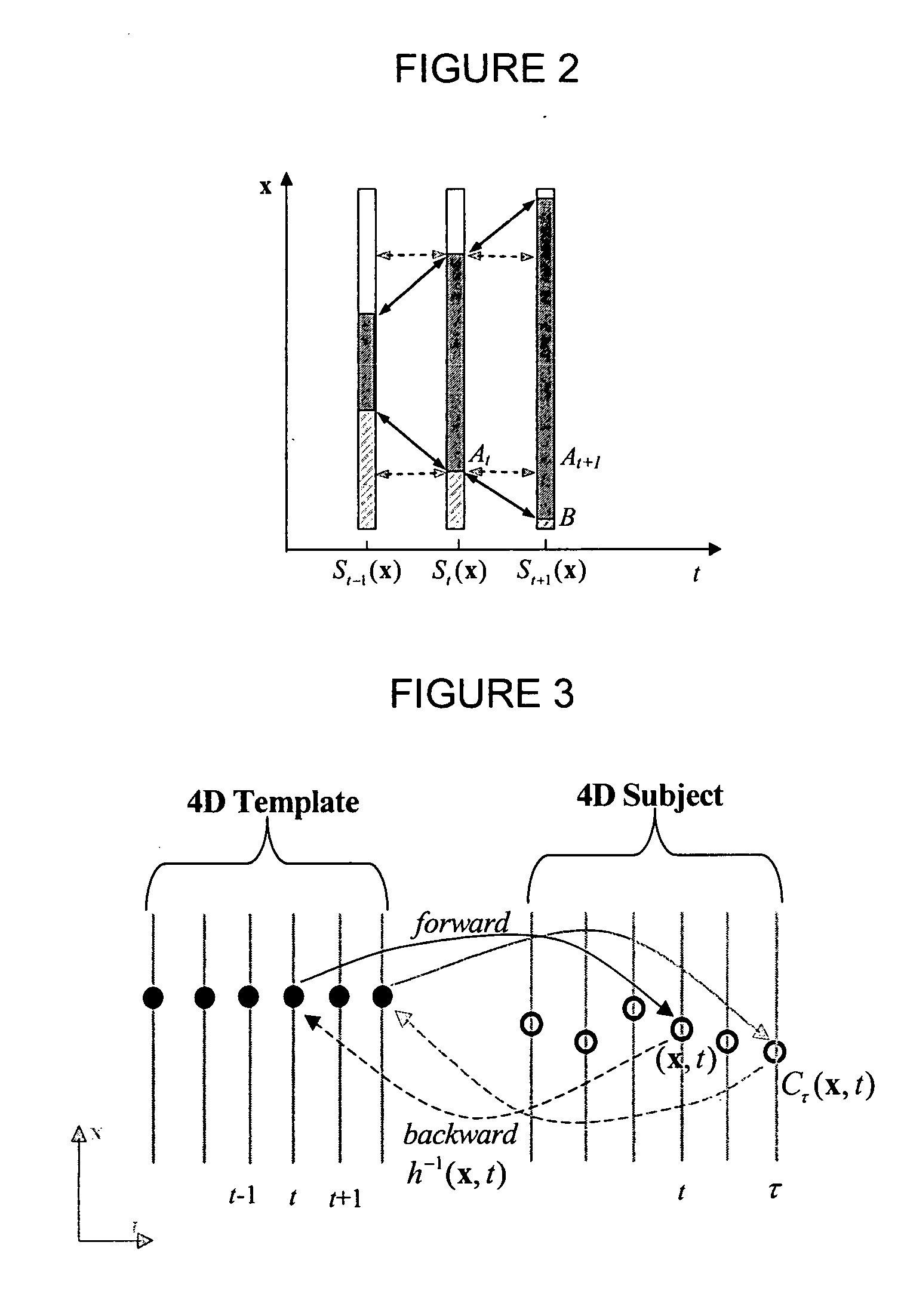 Method and apparatus for 4-dimensional image warping