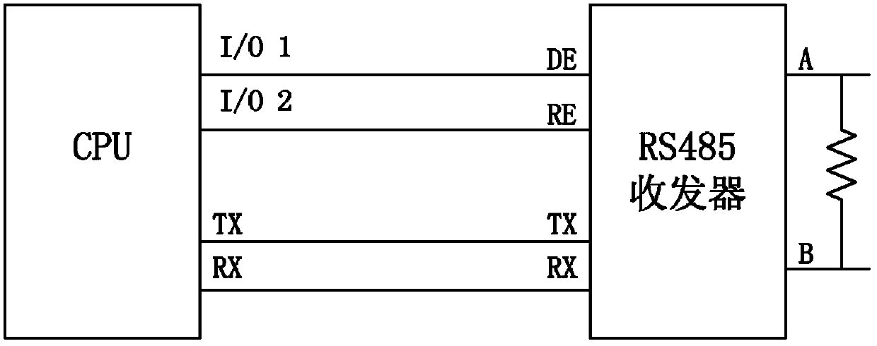 Hardware-based RS485 (radio sensing 485) automatic transceiving control method and circuit