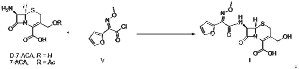 Preparation method of decarbamyl cefuroxime