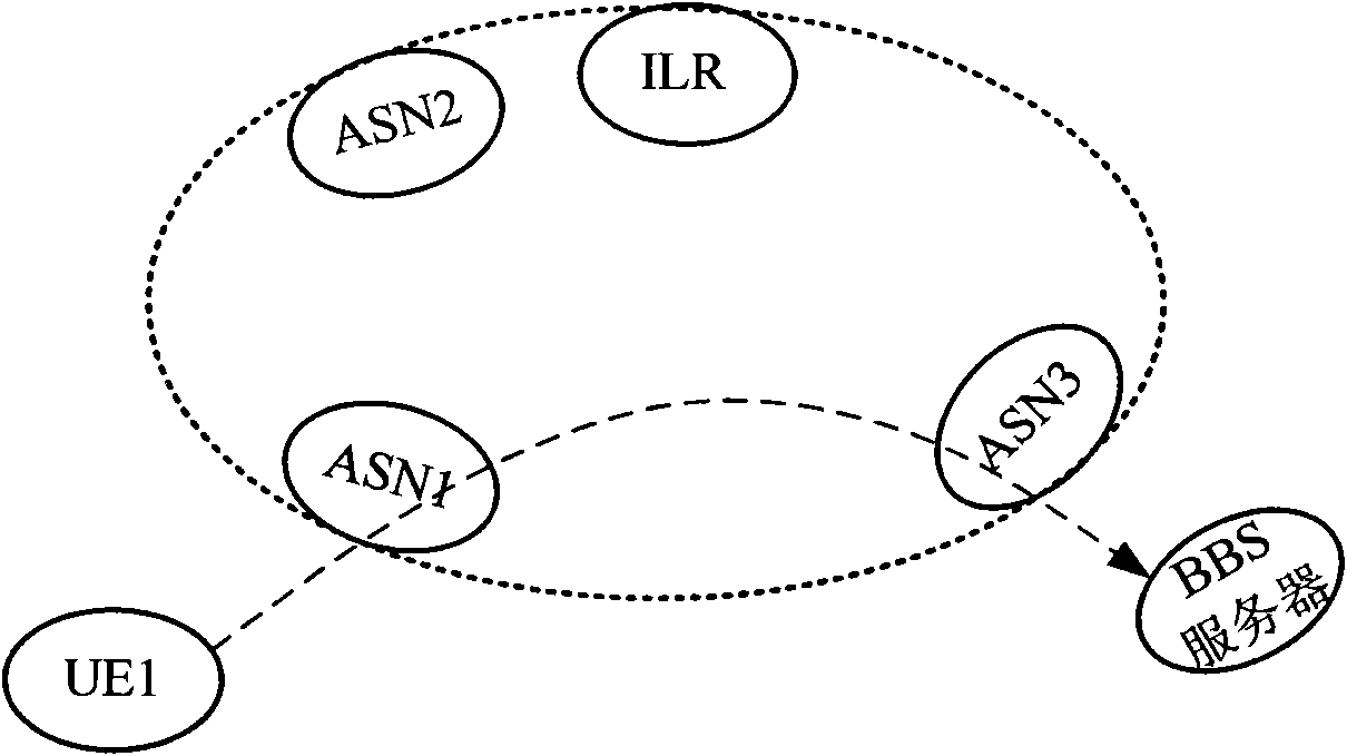 Electronic bulletin board management method and system