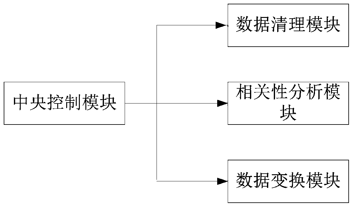 Sports athlete state adjustment information processing system and method