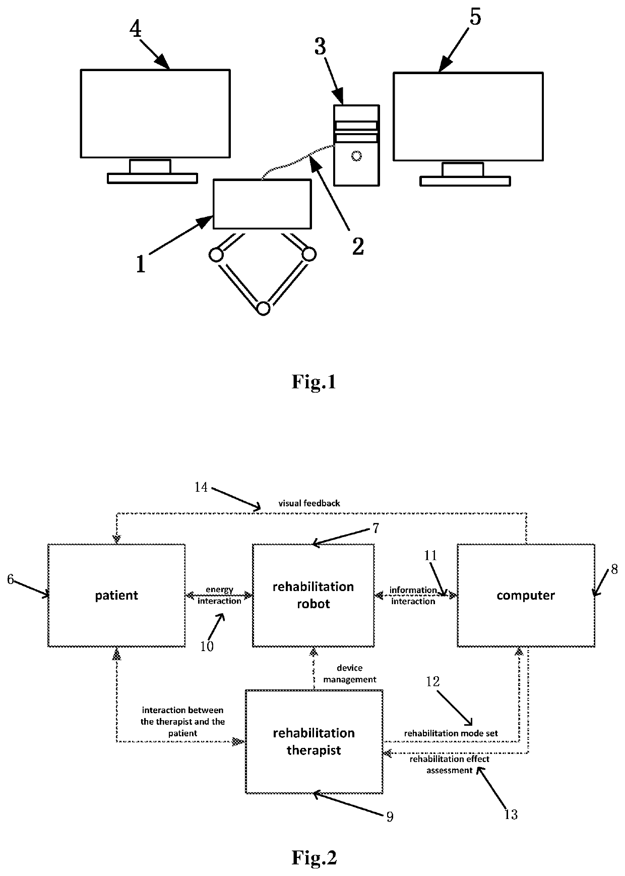 Upper limb rehabilitation robot system