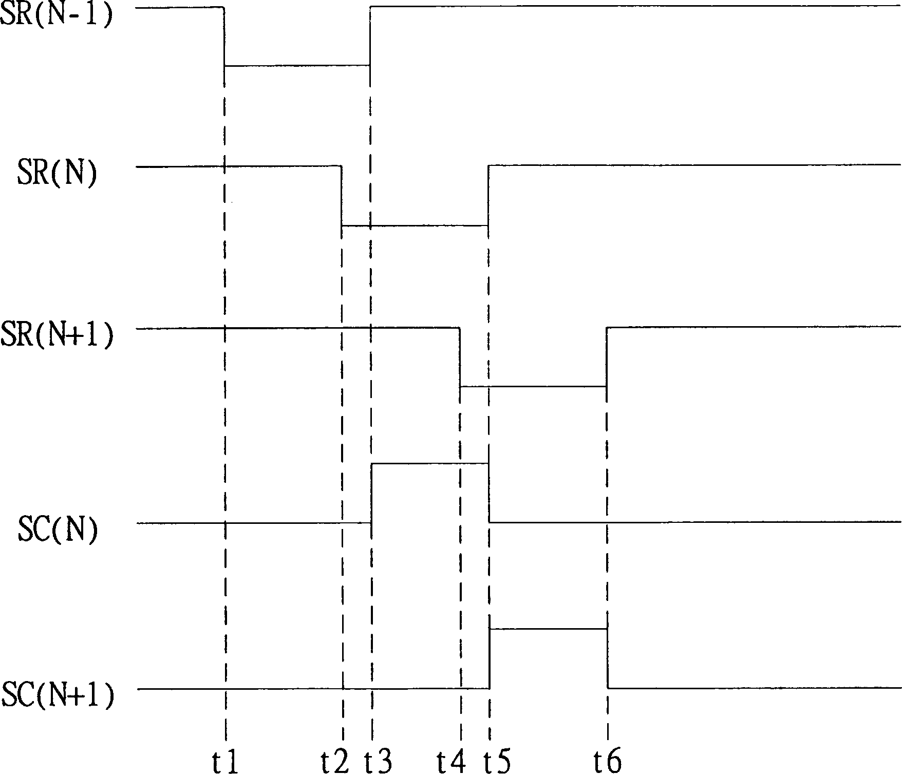 Drive circuit of picture element array for display panel