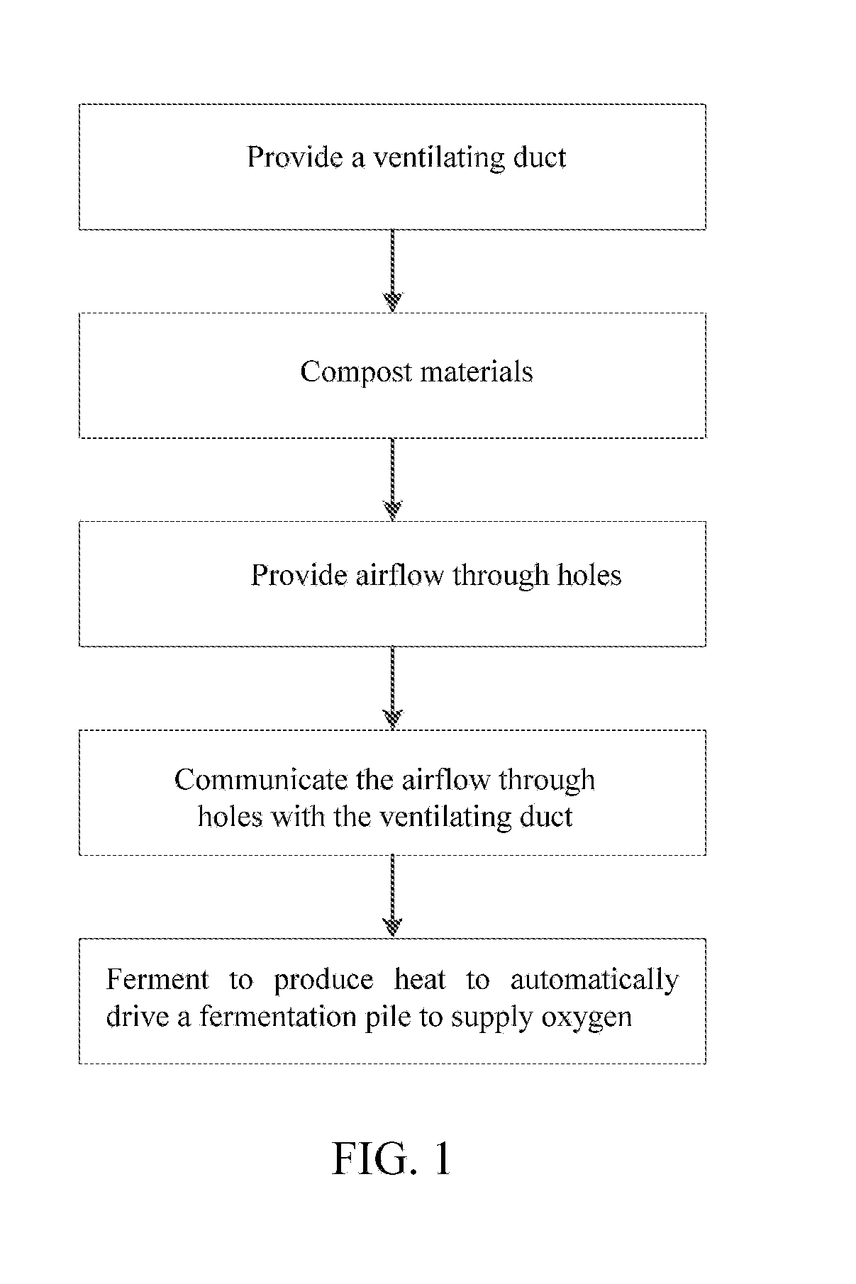 Aerobic microorganism large-size fermentation pile treatment system considering both ventilation and heat preservation and fermentation furnace capable of continuously operating