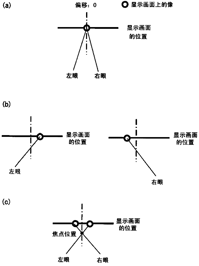 Recording medium, reproduction device, integrated circuit, reproduction method, and program