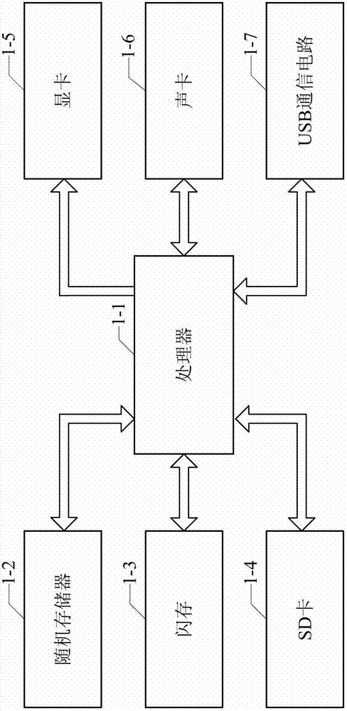 Wearable auxiliary device for aircraft maintenance