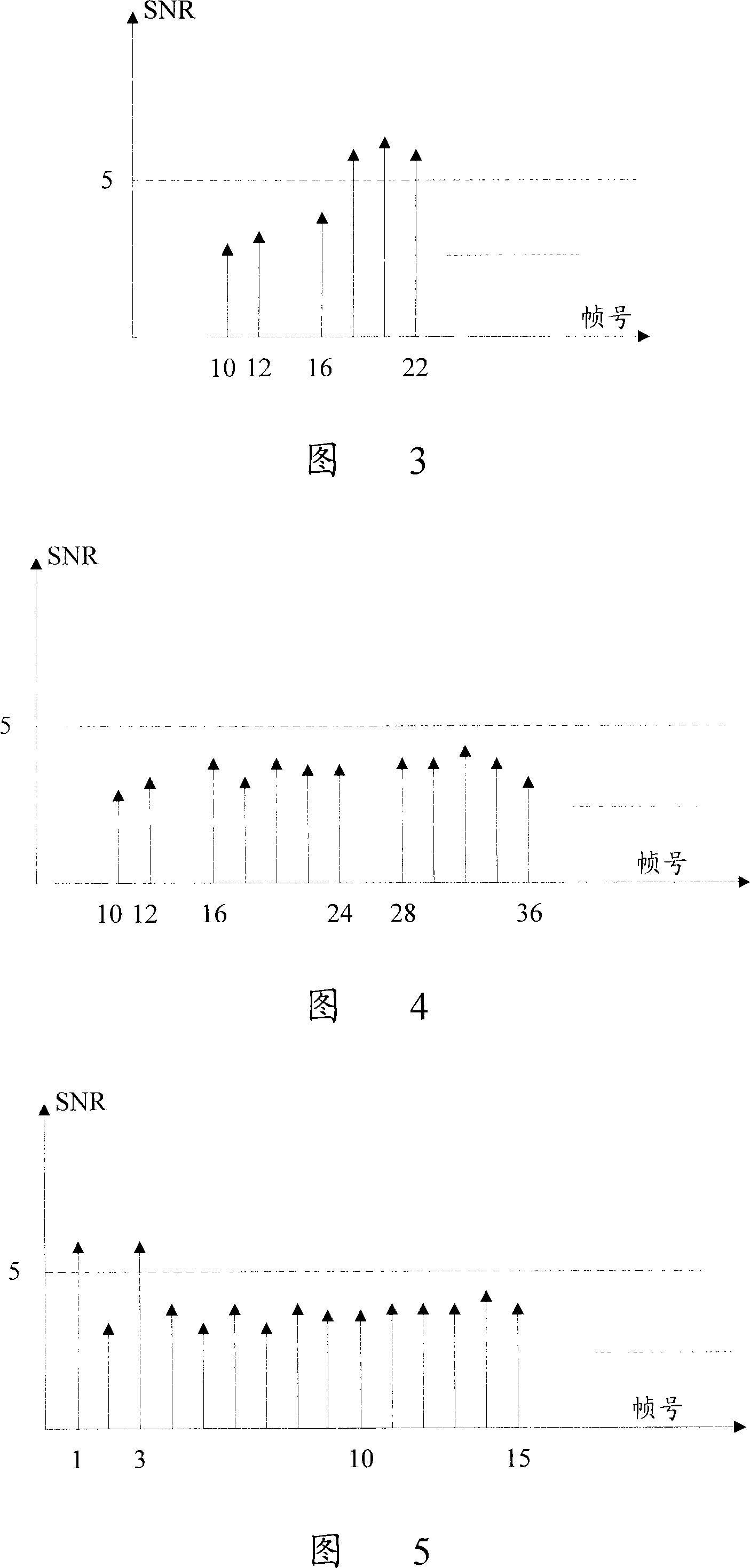 Method for communication access net system to process fast feedback channel