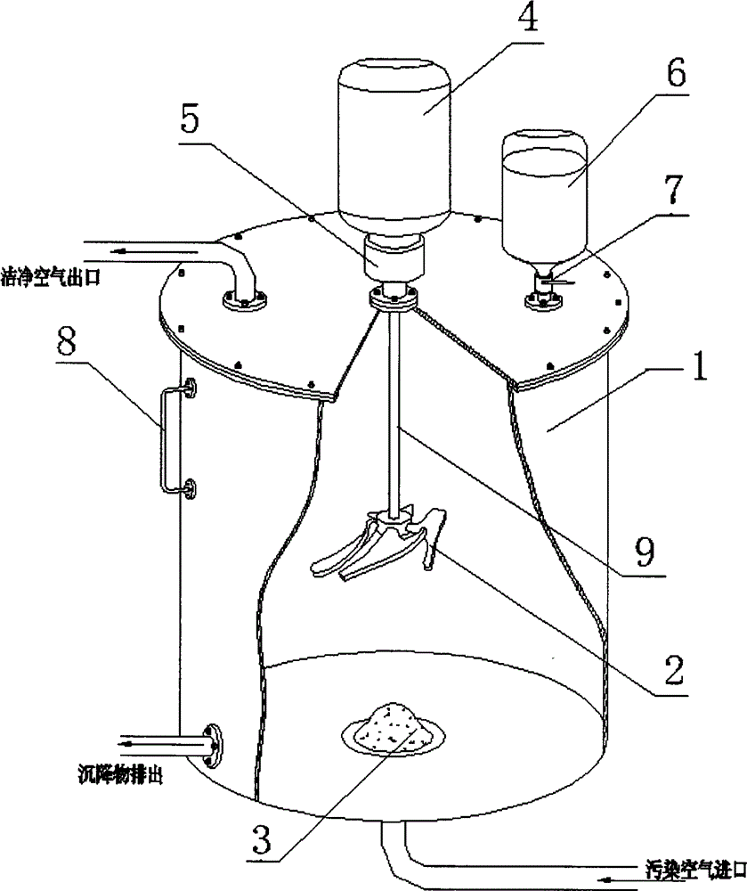 A kind of airtight air purification washing device