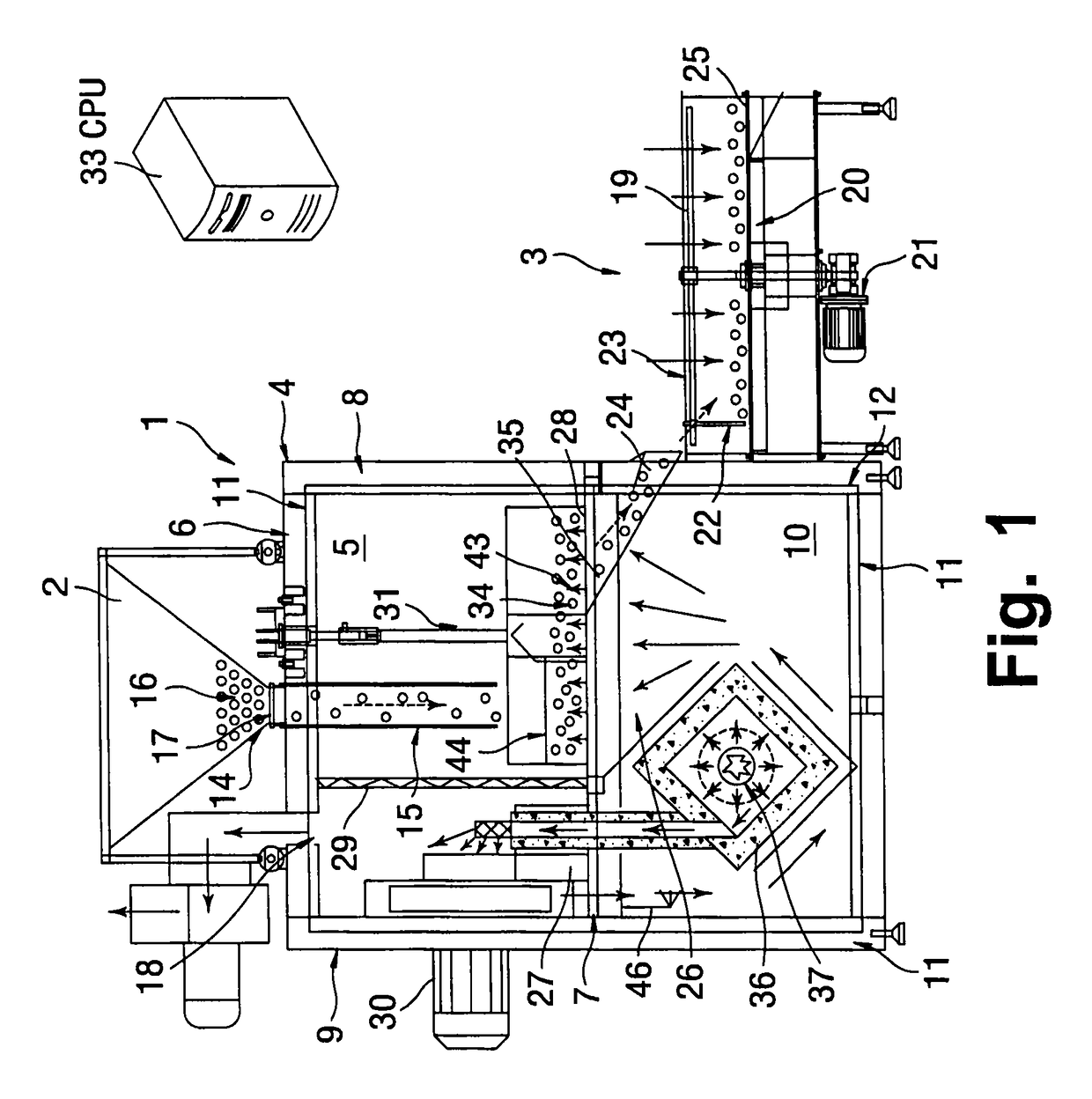 Apparatus and method for processing loose products