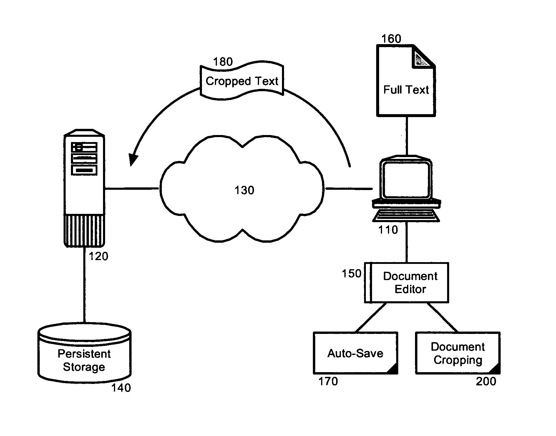 Intelligent document saving