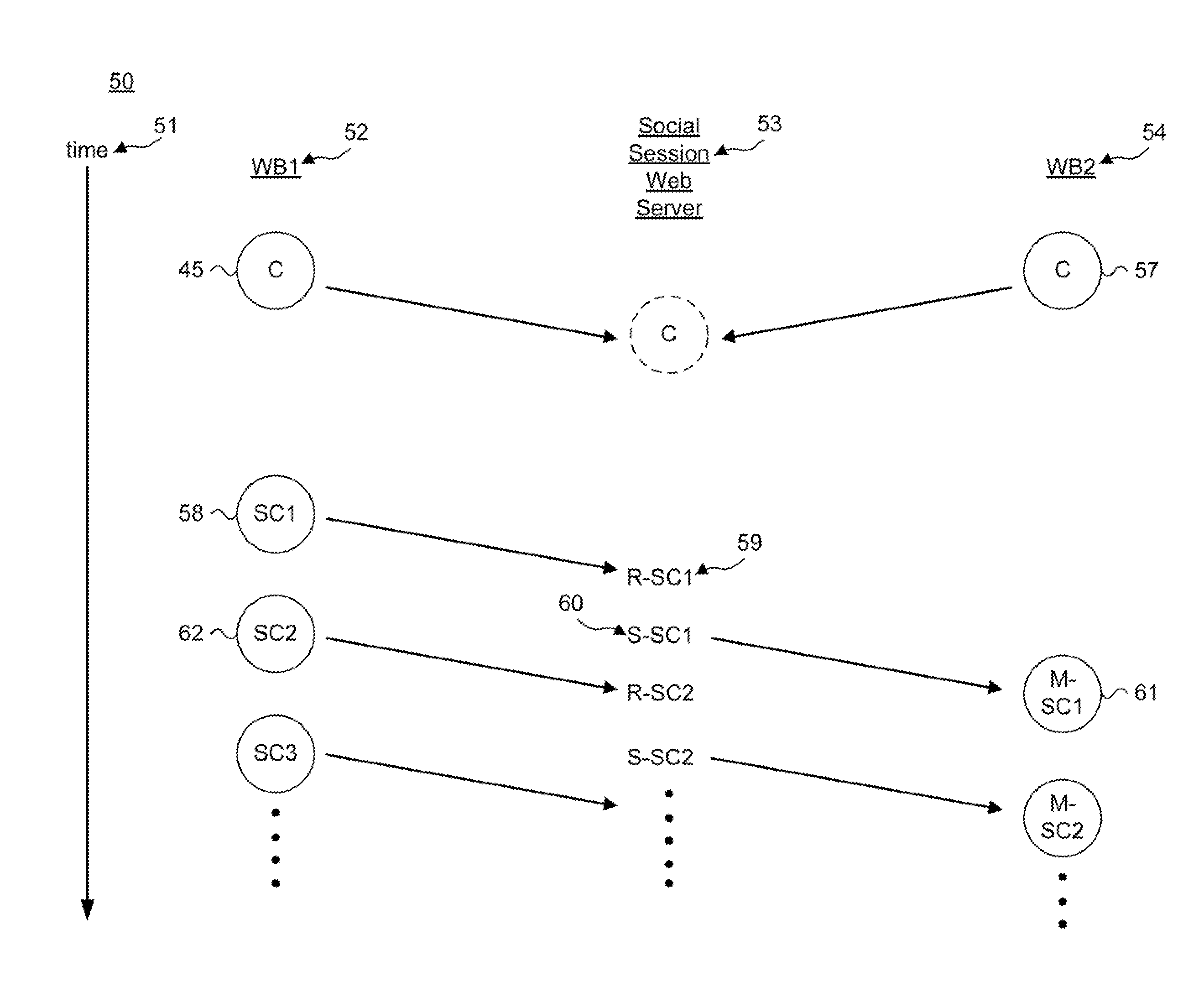 System and method for facilitating visual social communication through co-browsing