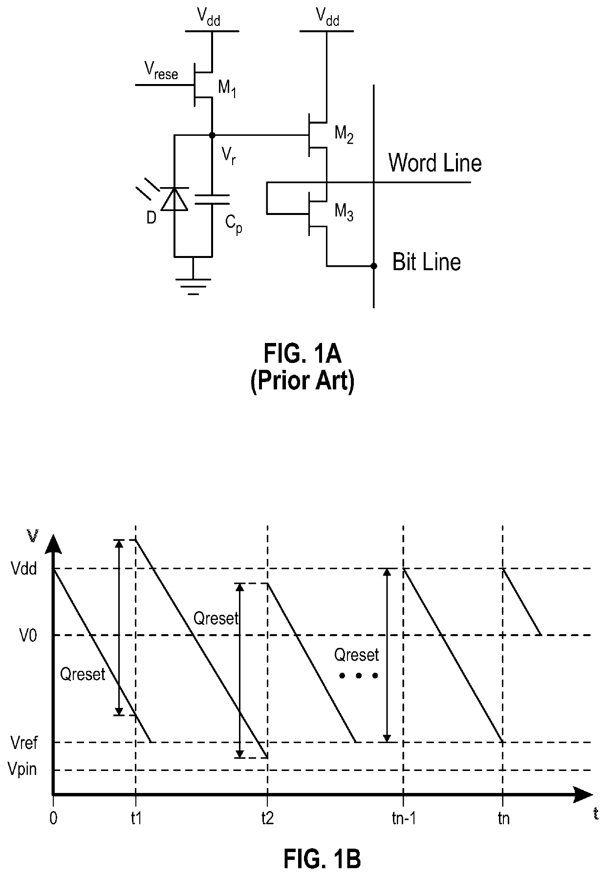 Reset method, reset device, and reset system and pixel array using the same