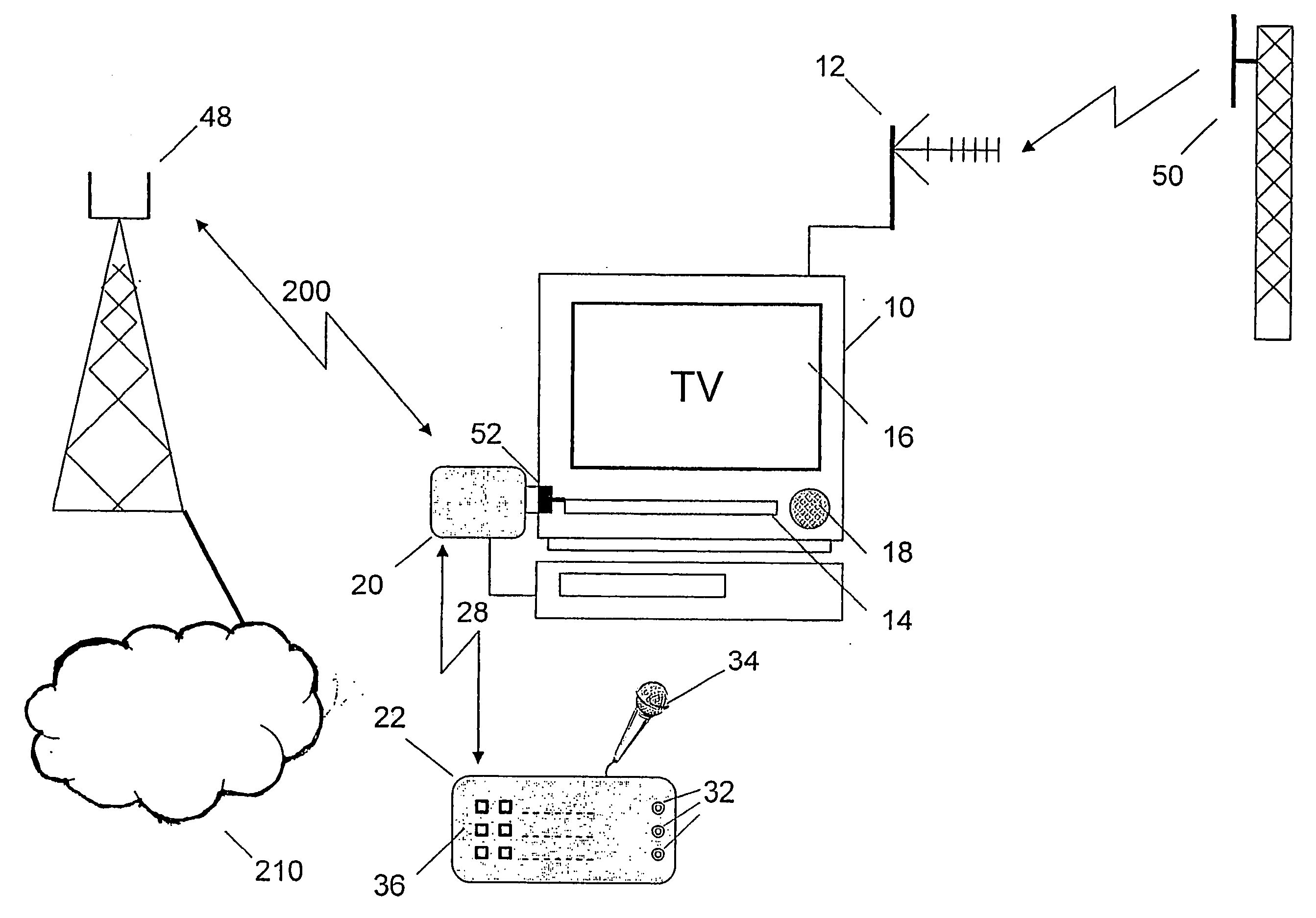 A system and a device for mobile radio communication