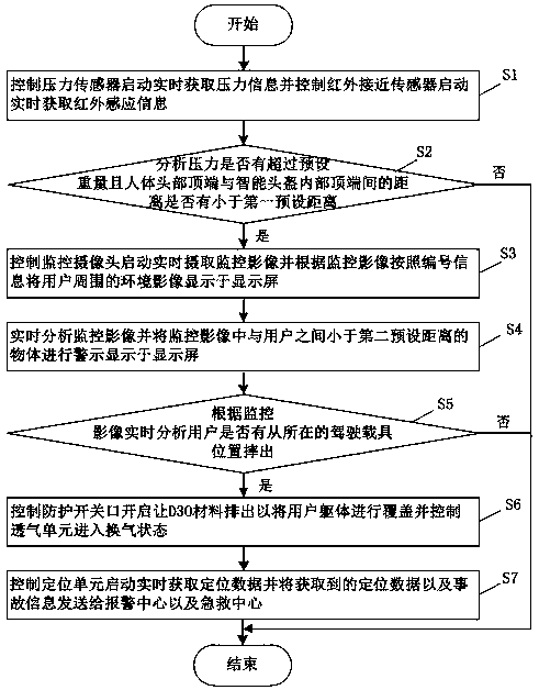 Intelligent optical fiber sensing system based on deep learning