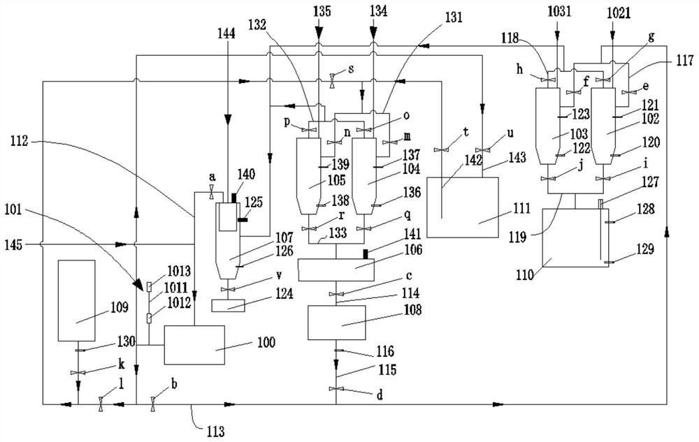 Closed-loop negative-pressure powder circulating system and laser sintering equipment