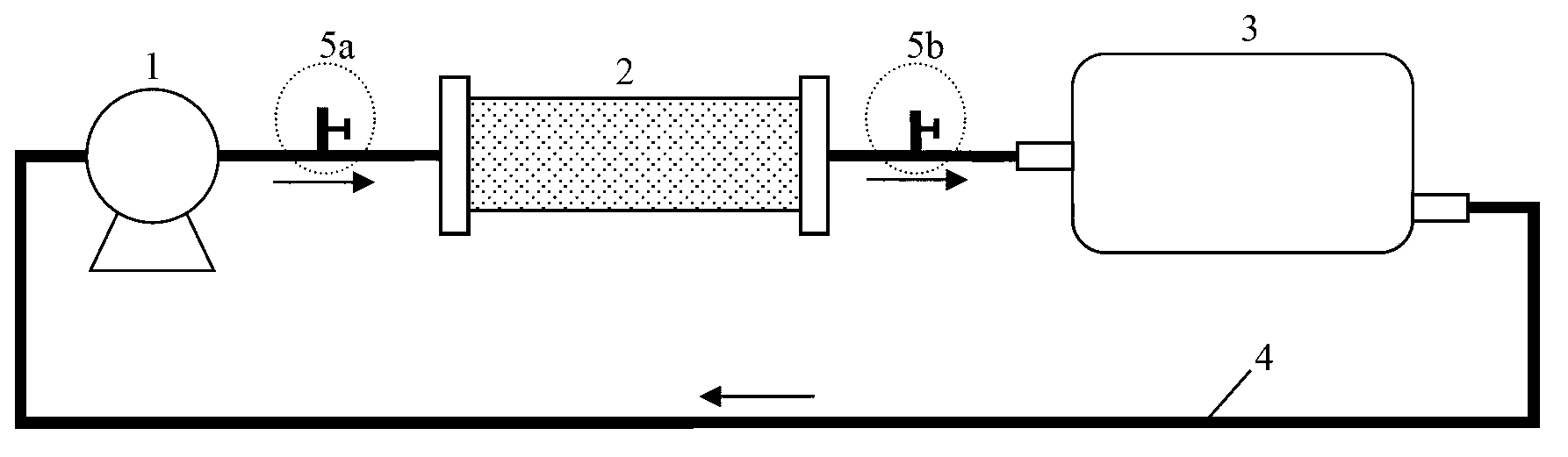 Anaerobic simple core flooding simulation system simulating method