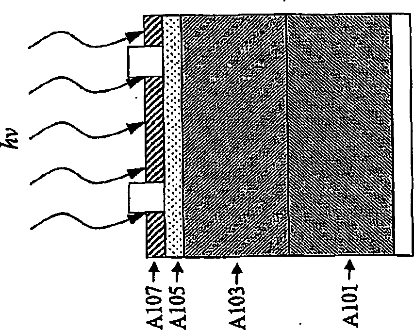 Thin film photovoltaic structure and fabrication