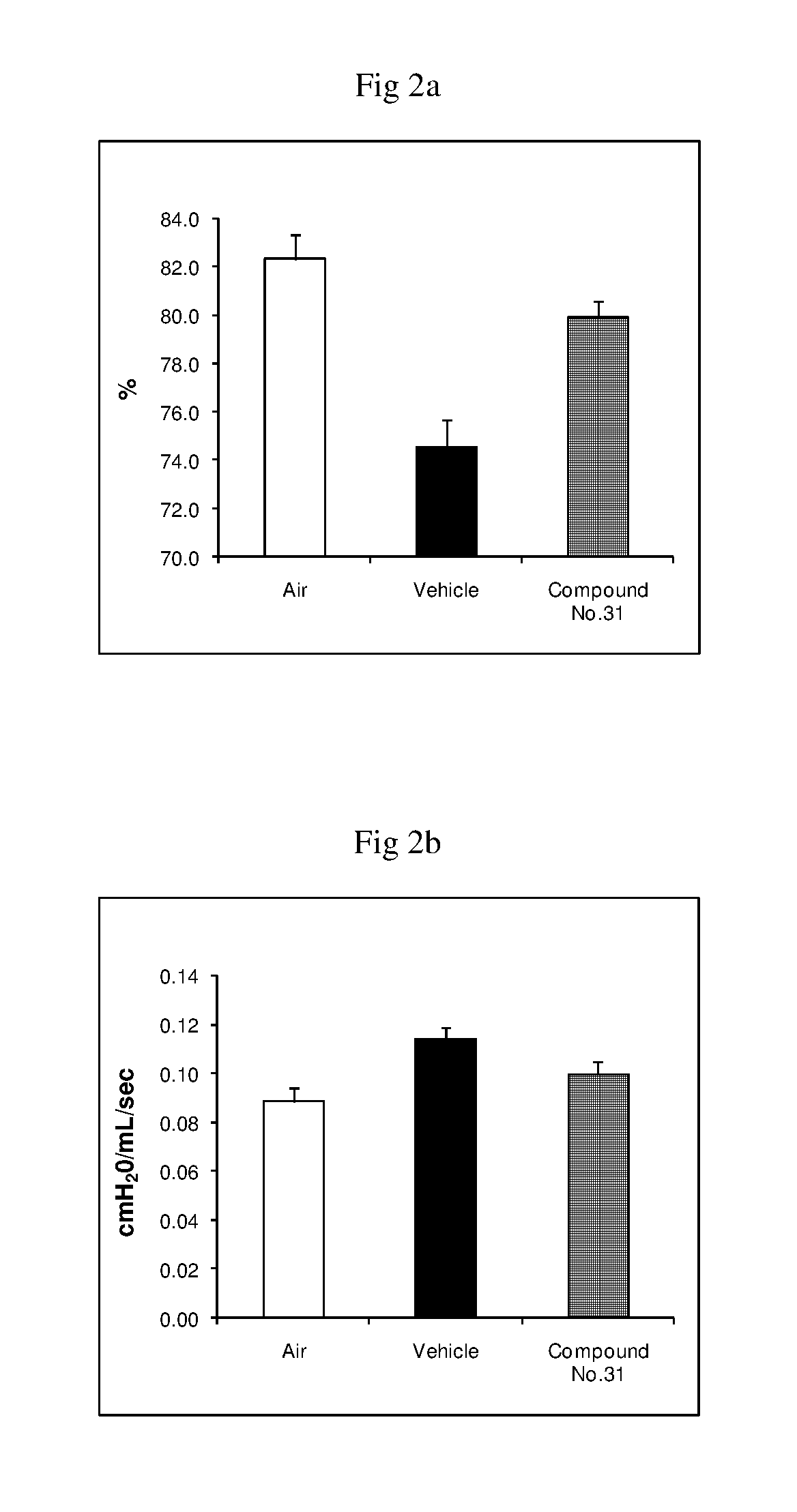 Fused imidazobenzothiazole compounds