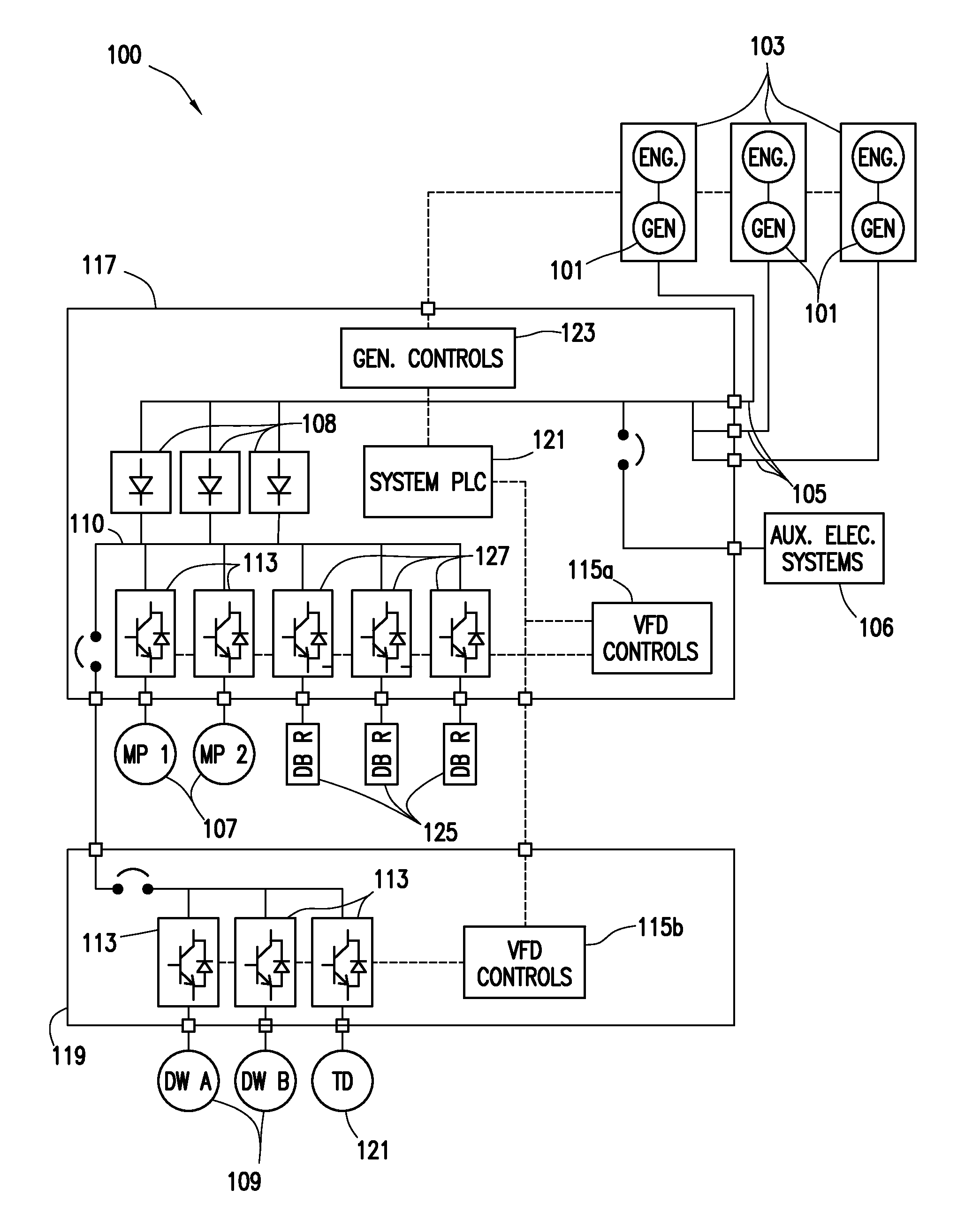 Generator load control