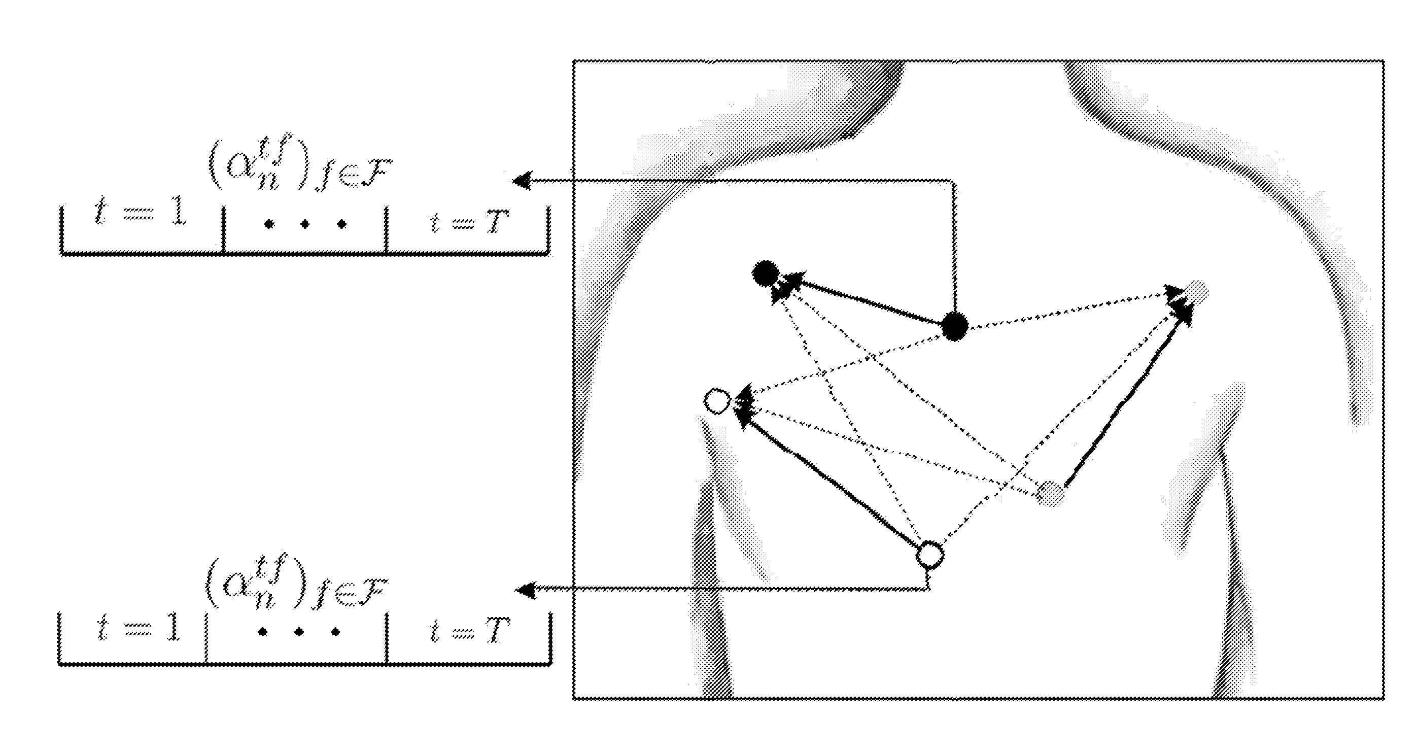 Medium-access control schemes for ultrasonic communications in the body based on second order statistics