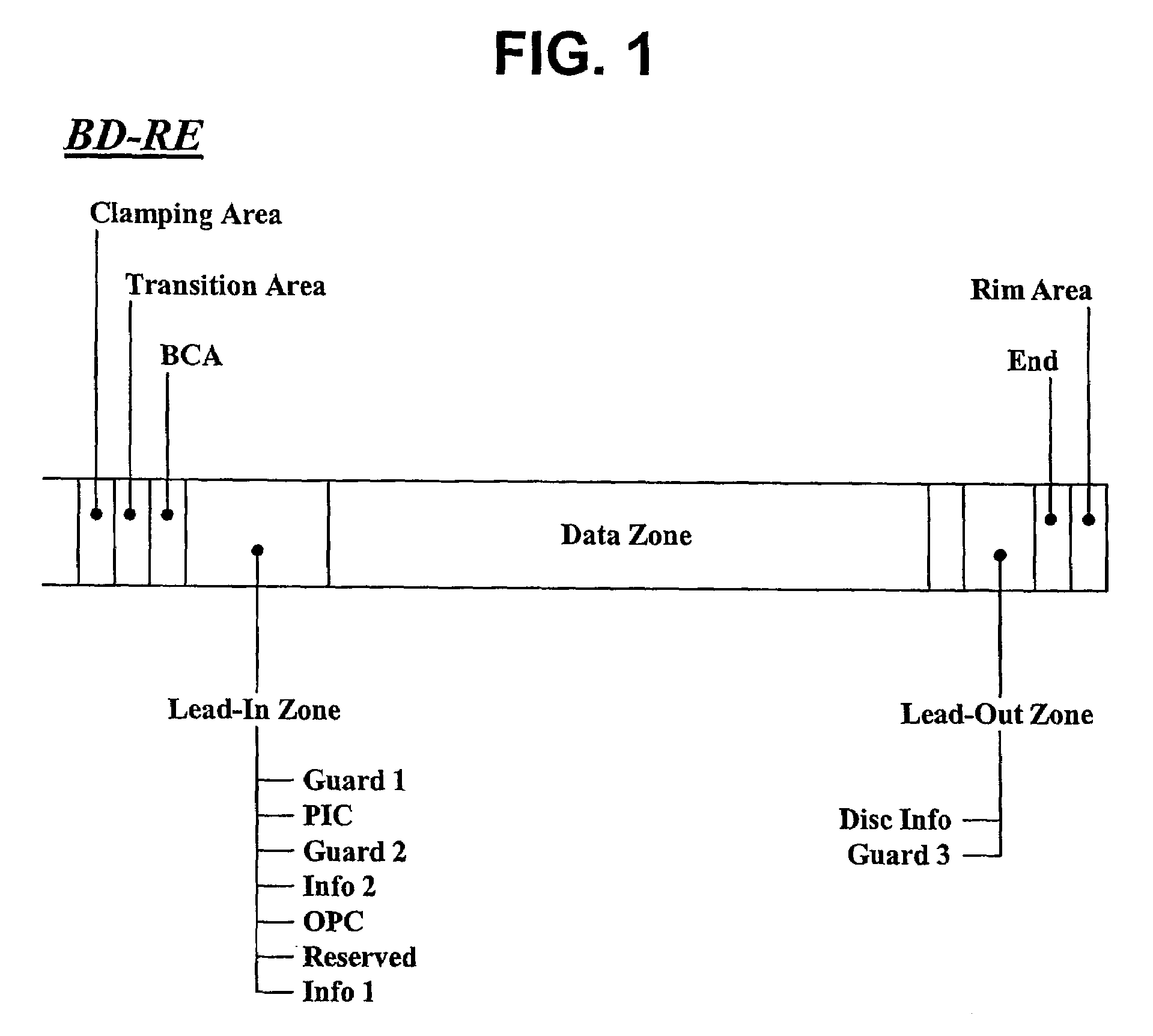 Method and apparatus of determining a recording location on a high-density recording medium