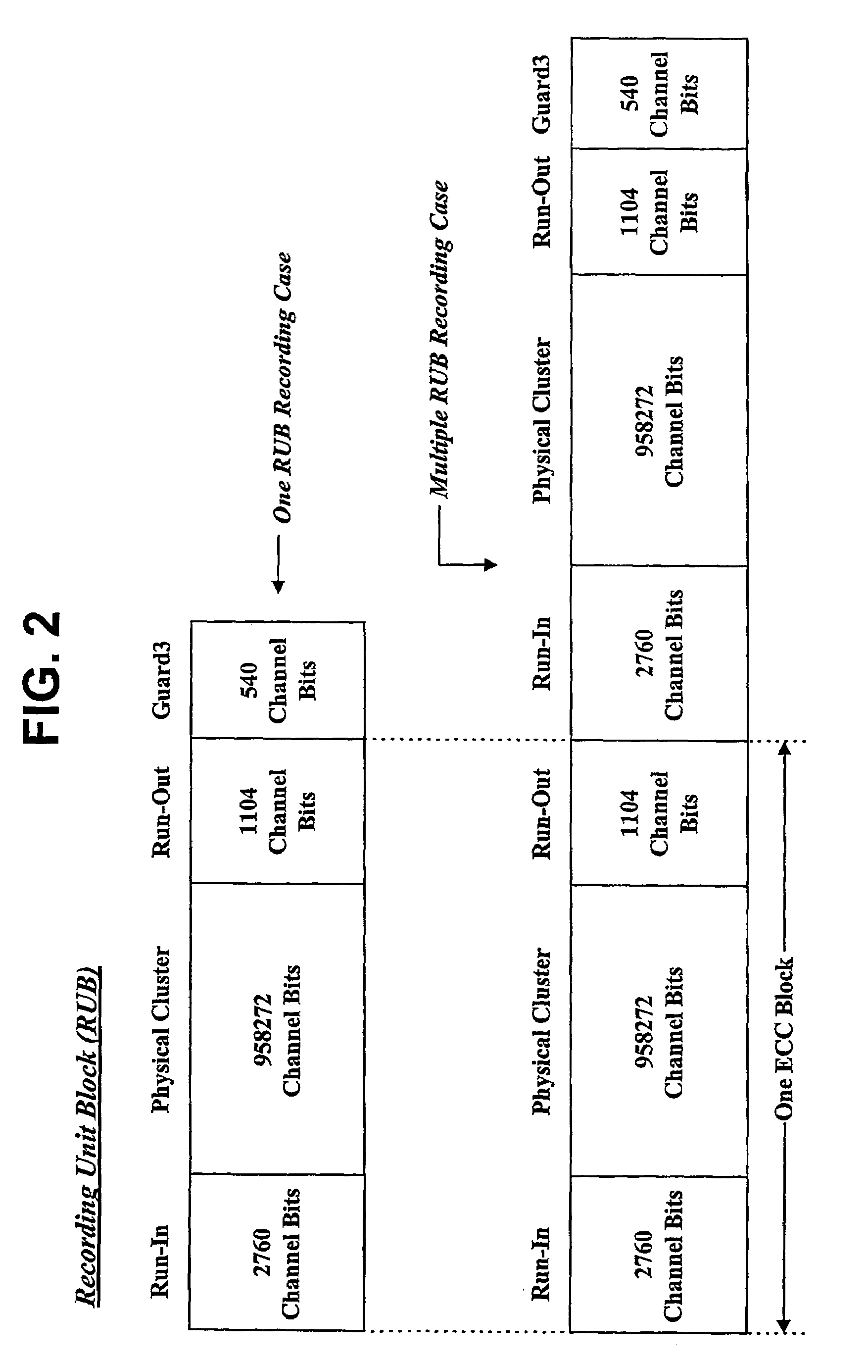 Method and apparatus of determining a recording location on a high-density recording medium