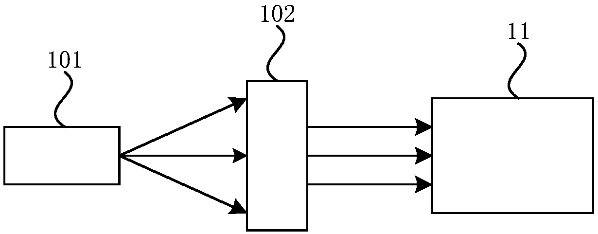 Light emitting unit, optical signal detection module, optical system and laser radar system