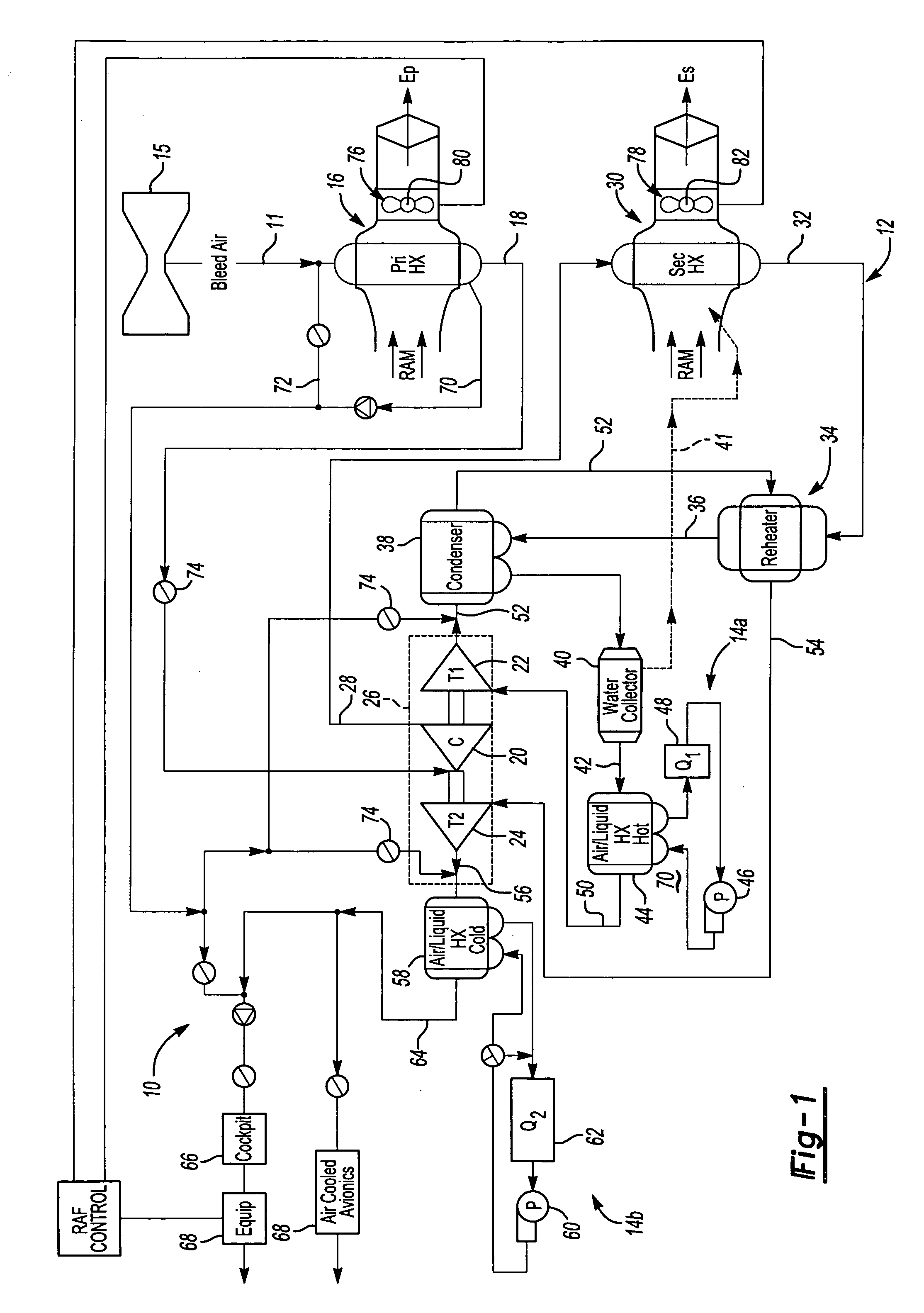 Air cycle machine integrated rotor and shaft