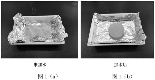 Ceramic-based high-thermal-conductivity composite phase-change heat storage material and preparation method thereof