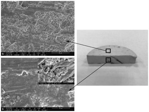 Ceramic-based high-thermal-conductivity composite phase-change heat storage material and preparation method thereof