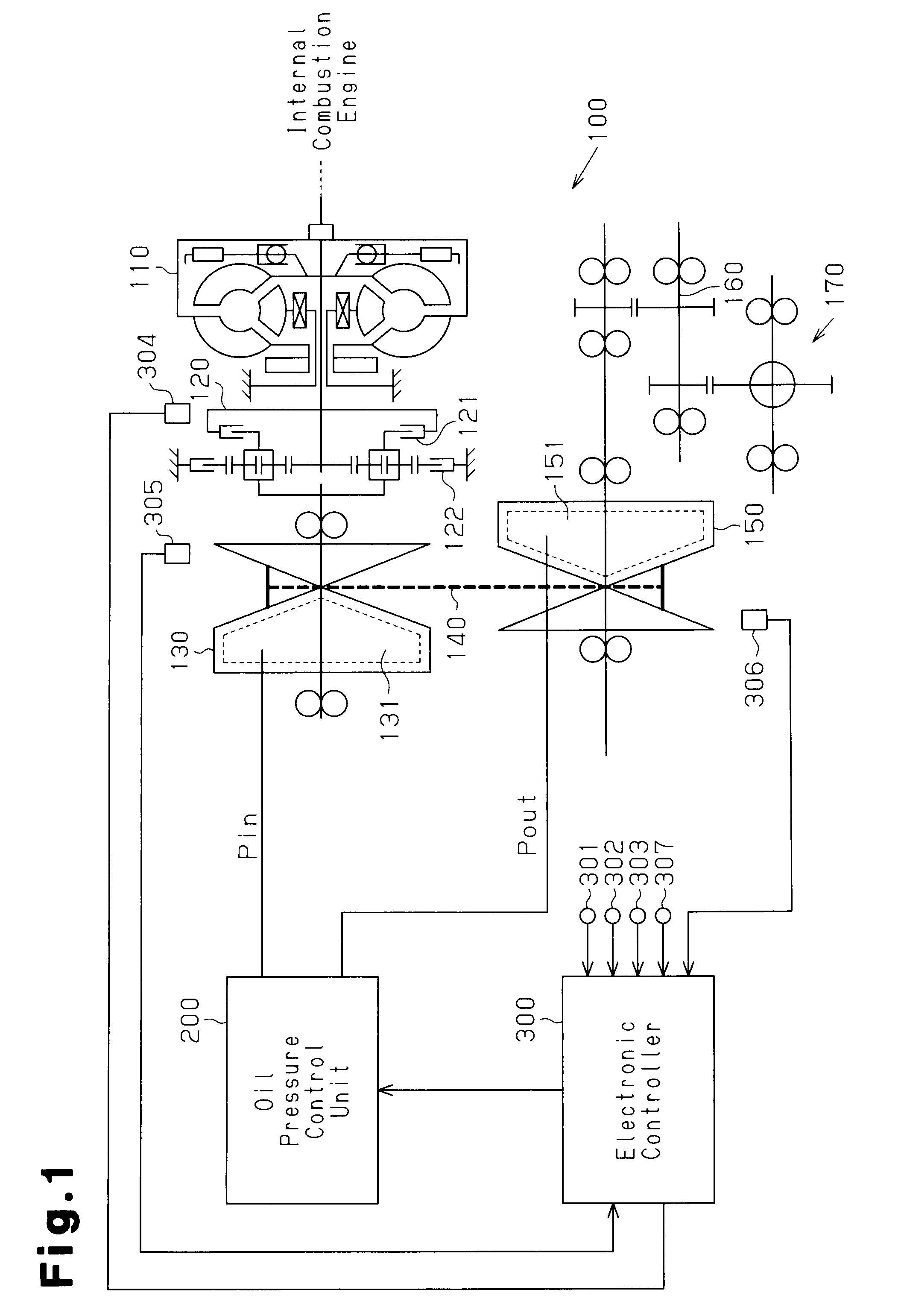 Controller for vehicle continuously variable transmission