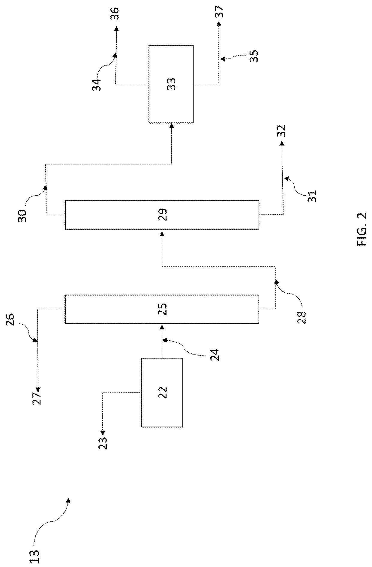 Method for the production and purification of 2,3,3,3-tetrafluoropropene